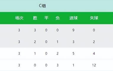 火博娱乐 -赛后国际米兰调整名单以备西甲，扳平良机环节打磨，更衣室稳定，细节决定成败的简单介绍